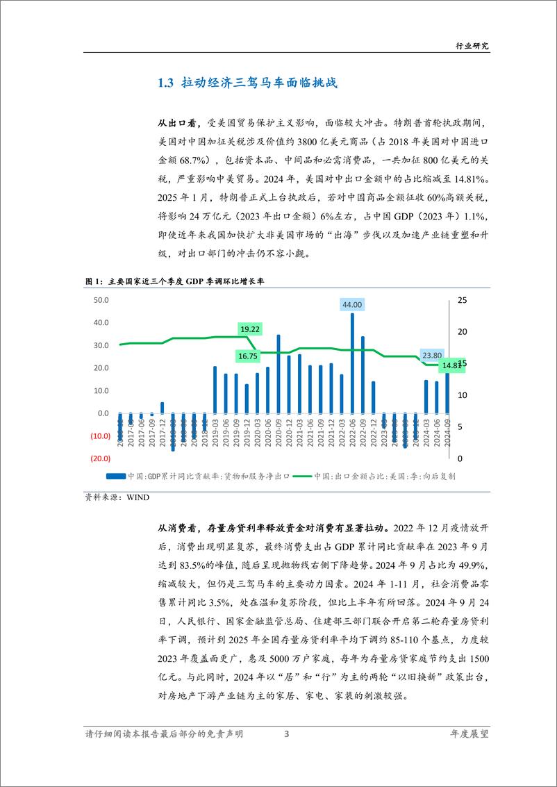 《2025年地产行业展望：止跌回稳，曙光在前-民银证券-241219-27页》 - 第6页预览图