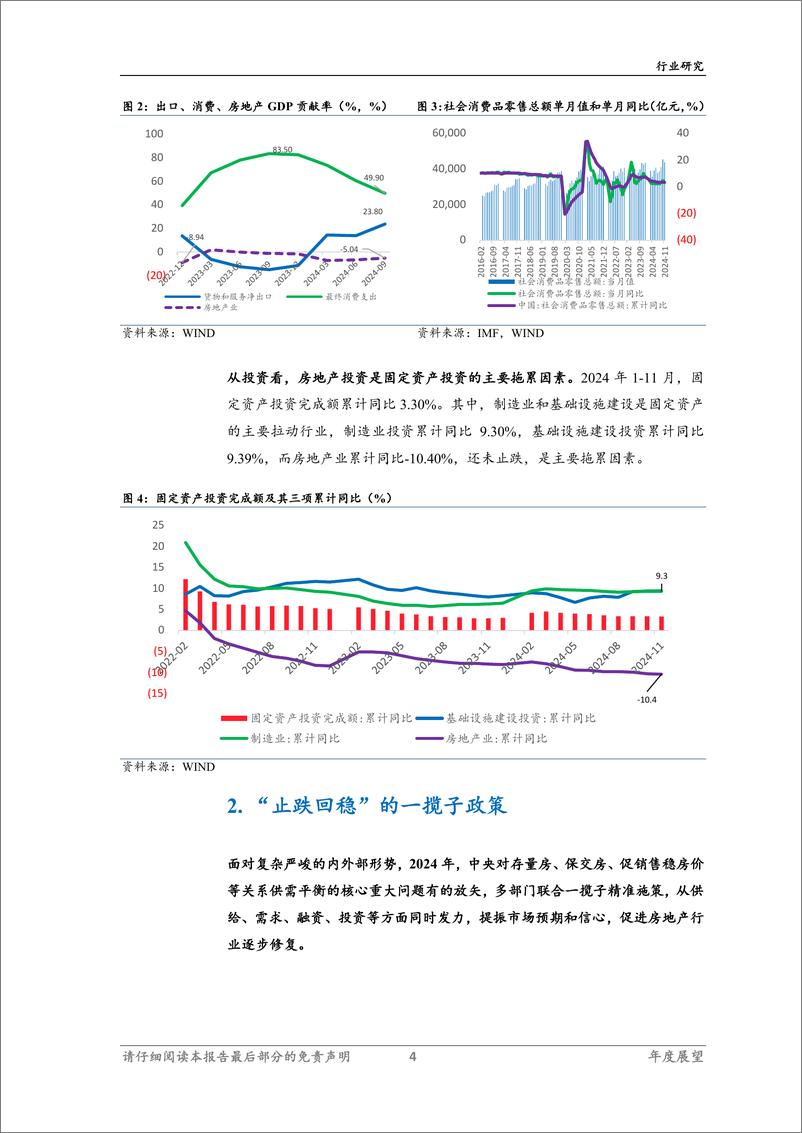 《2025年地产行业展望：止跌回稳，曙光在前-民银证券-241219-27页》 - 第7页预览图