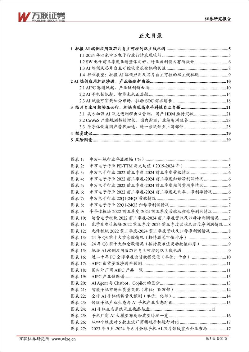 《2025年电子行业投资策略报告：砥砺创新，守正出奇-241227-万联证券-30页》 - 第3页预览图