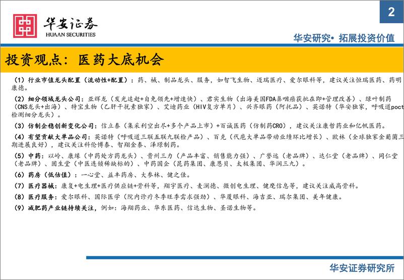 《2023三季度医药行业业绩总结：外部干扰陆续平复，业绩陆续体现公司主业稳健运营-20231106-华安证券-25页》 - 第3页预览图