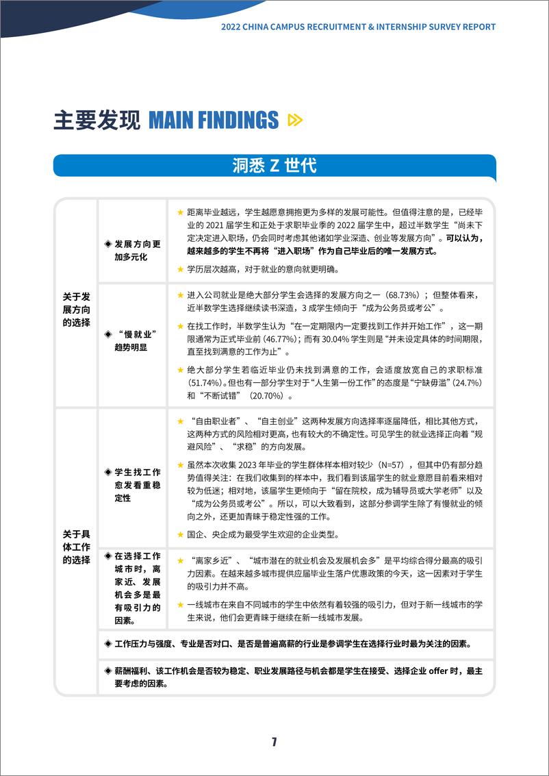 《上海外服-2022中国企业校园招聘与实习生项目实践调研报告-104页》 - 第8页预览图