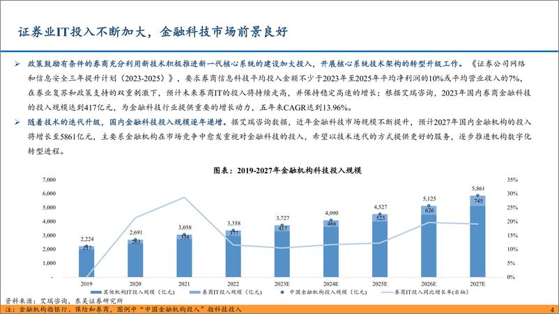 《证券科技%26券商IT行业2024年半年报综述：市场低迷冲击业绩，科技驱动差异竞争-240919-东吴证券-31页》 - 第4页预览图