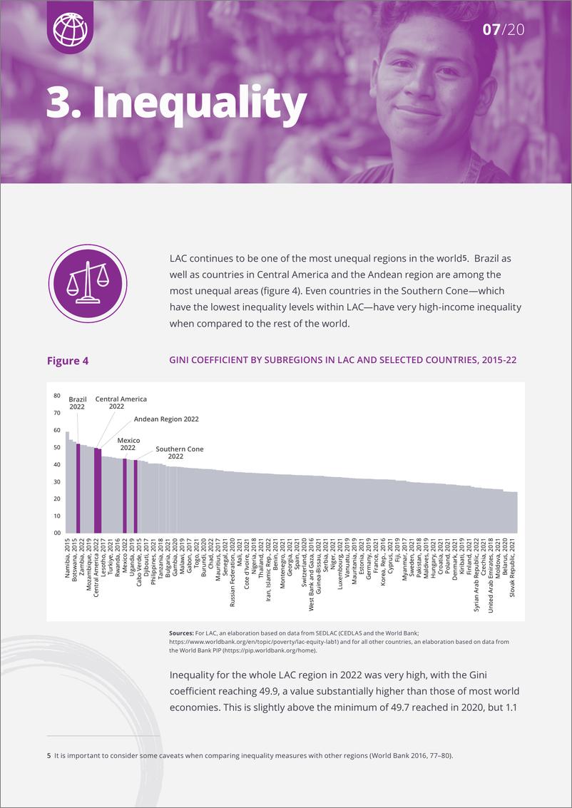 《世界银行-2024年春季地区贫困和不平等更新（英）-2024-20页》 - 第7页预览图