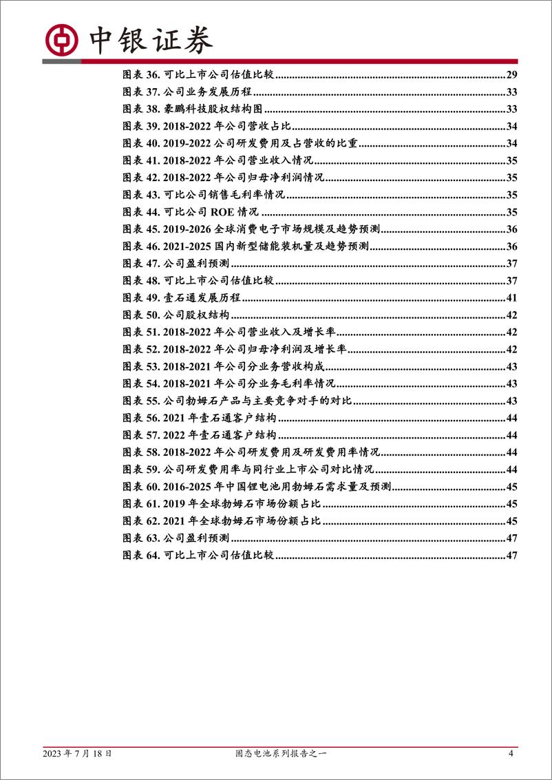 《电力设备行业固态电池系列报告之一：技术趋势明确，产业化大幕开启-20230718-中银国际-51页》 - 第5页预览图