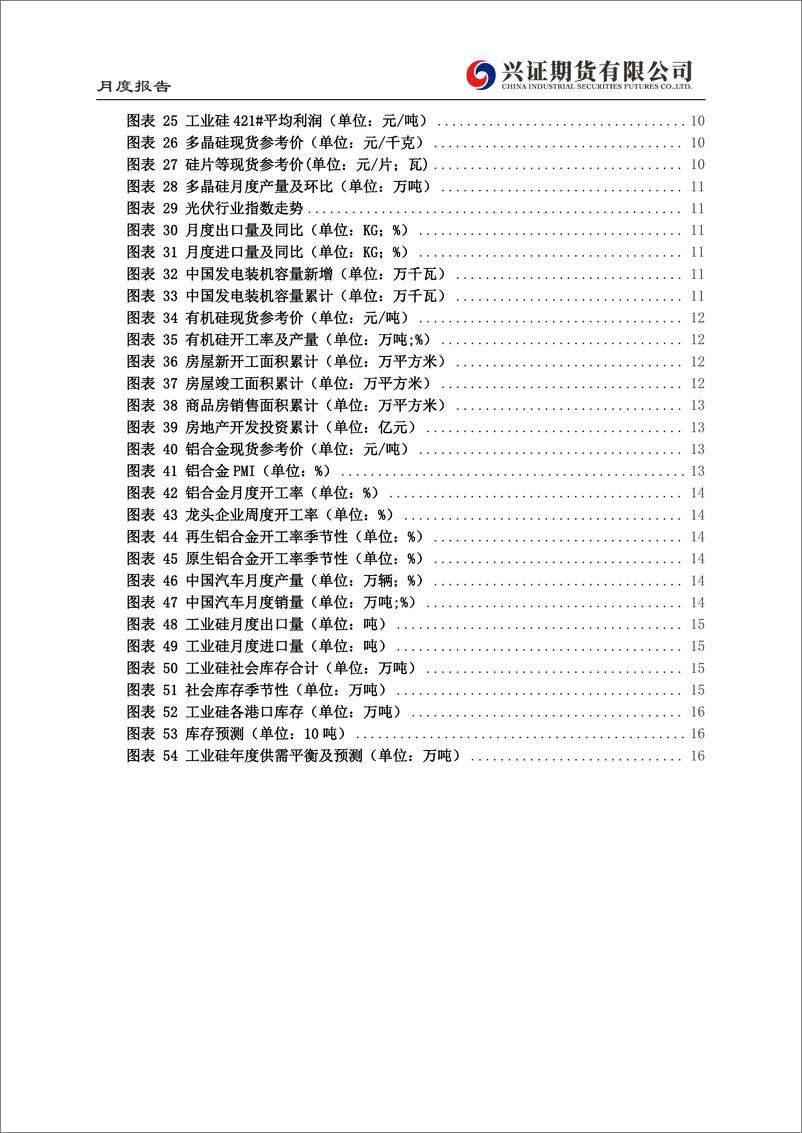 《工业硅月度报告：供需格局延续，硅价维持震荡-20230703-兴证期货-18页》 - 第4页预览图