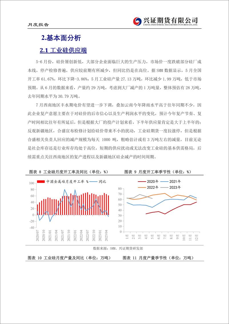 《工业硅月度报告：供需格局延续，硅价维持震荡-20230703-兴证期货-18页》 - 第7页预览图