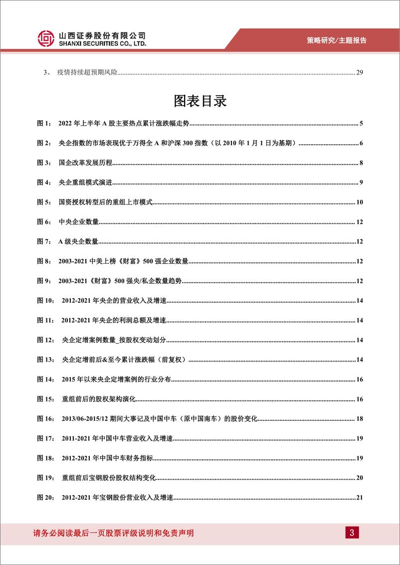 《2022年下半年A股热点投资：聚焦央企整合-20220629-山西证券-30页》 - 第4页预览图