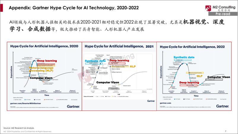 《2024全球人形机器人企业画像与能力评估-觅途咨询》 - 第7页预览图