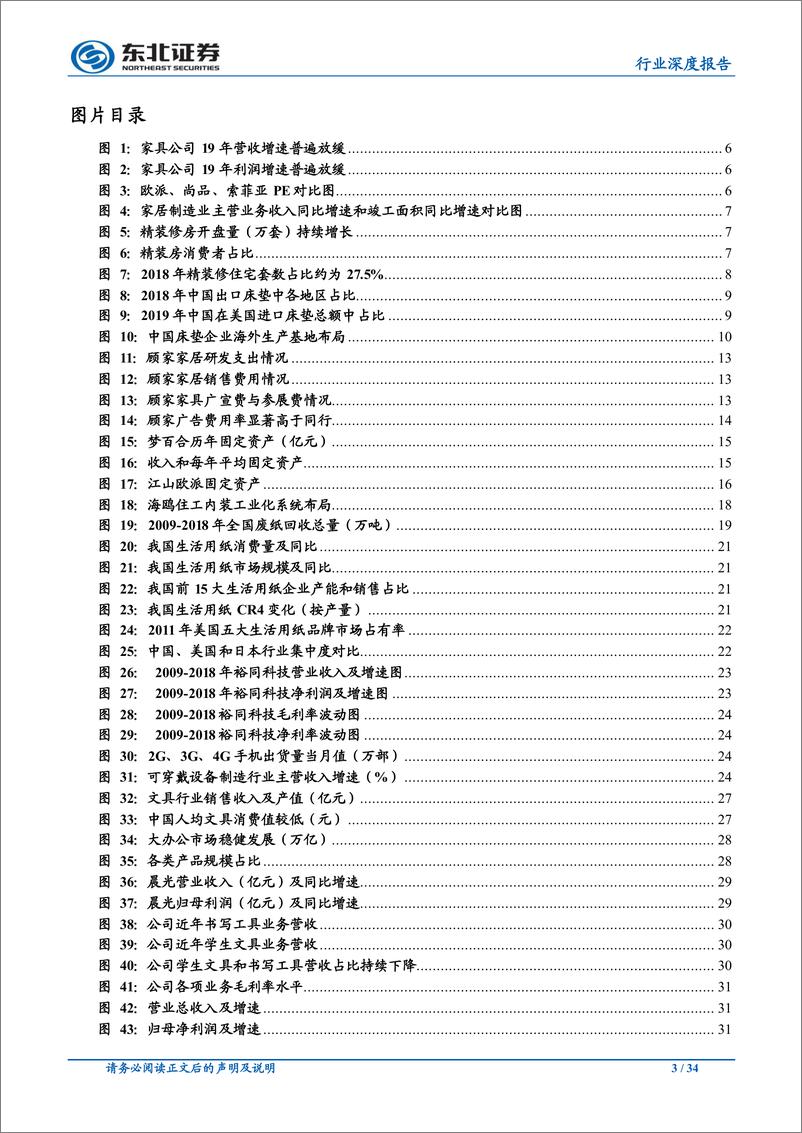 《轻工制造行业：精装房带动消费建材高增，关注确定性投资机会-20191126-东北证券-34页》 - 第4页预览图