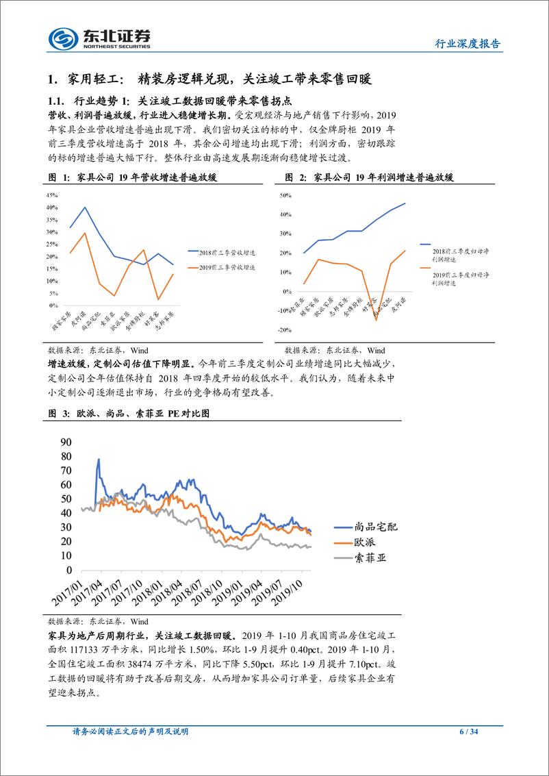 《轻工制造行业：精装房带动消费建材高增，关注确定性投资机会-20191126-东北证券-34页》 - 第7页预览图