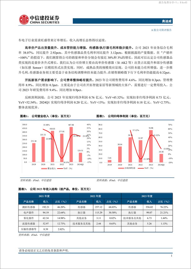 《奥迪威(832491)国内超声波传感器龙头，下游多领域拓张进行时-240506-中信建投-10页》 - 第2页预览图