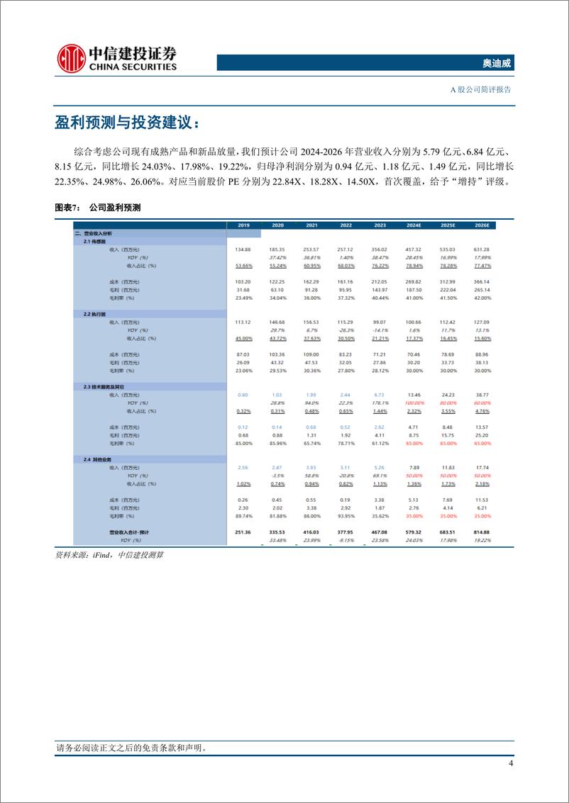 《奥迪威(832491)国内超声波传感器龙头，下游多领域拓张进行时-240506-中信建投-10页》 - 第5页预览图