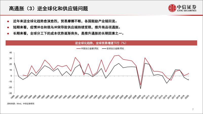 《下半年宏观经济和政策解读-20220824-中信证券-52页》 - 第8页预览图