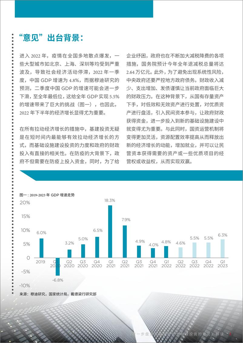 《进一步盘活存量资产扩大有效投资的意见》解读-9页 - 第4页预览图