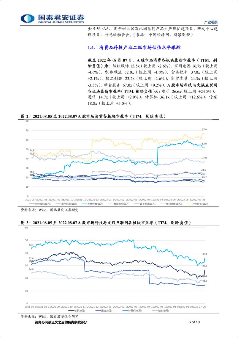 《产业观察：【消费&科技周报】宠物用品及食品生产商源飞宠物公开招股》 - 第6页预览图