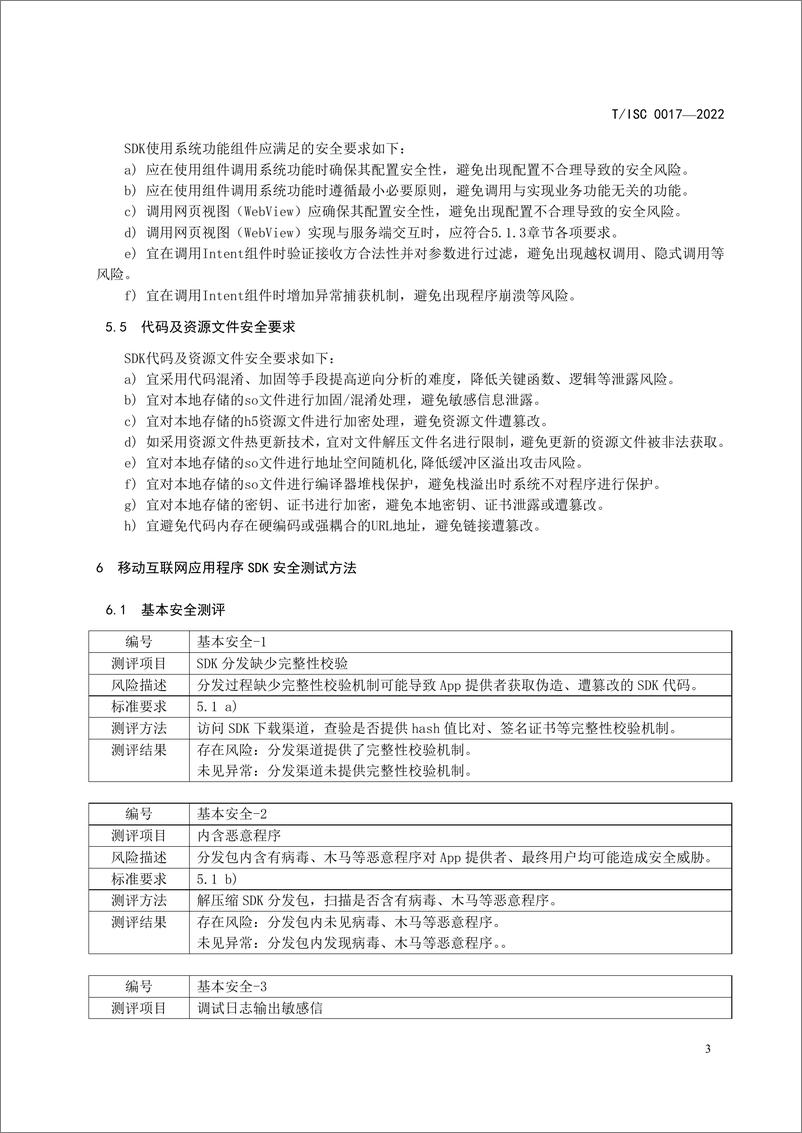 《移动互联网应用程序SDK安全技术要求及测试方法》-15页 - 第8页预览图