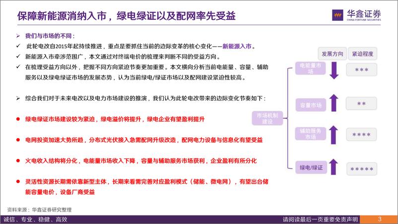 《电力行业体制改革系列报告：从终端电价说起看电改-240805-华鑫证券-57页》 - 第4页预览图