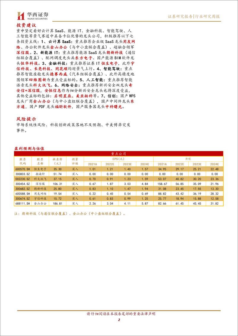 《计算机行业周观点：各地政策频出，智能驾驶产业进入快车道》 - 第2页预览图