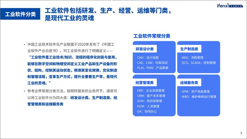 《爱分析-家居工业软件市场未来将突破千亿规模-28页》 - 第6页预览图