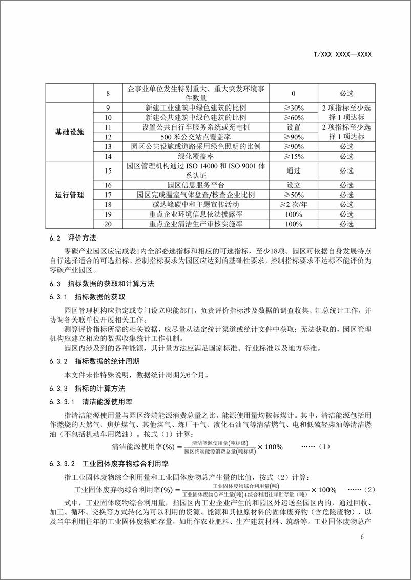 天津《零碳产业园区认定和评价指南》 - 第7页预览图