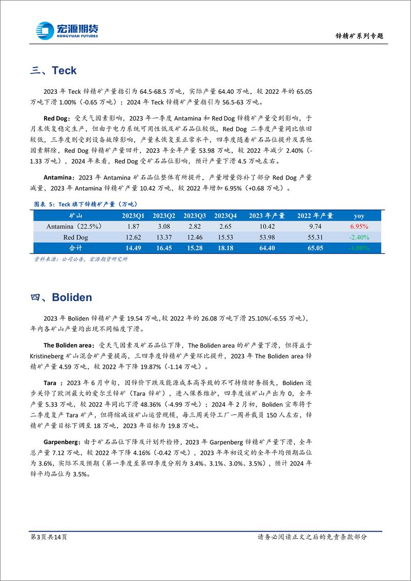 《海外锌精矿季度追踪报告一：2023Q4-20240306-宏源期货-14页》 - 第3页预览图