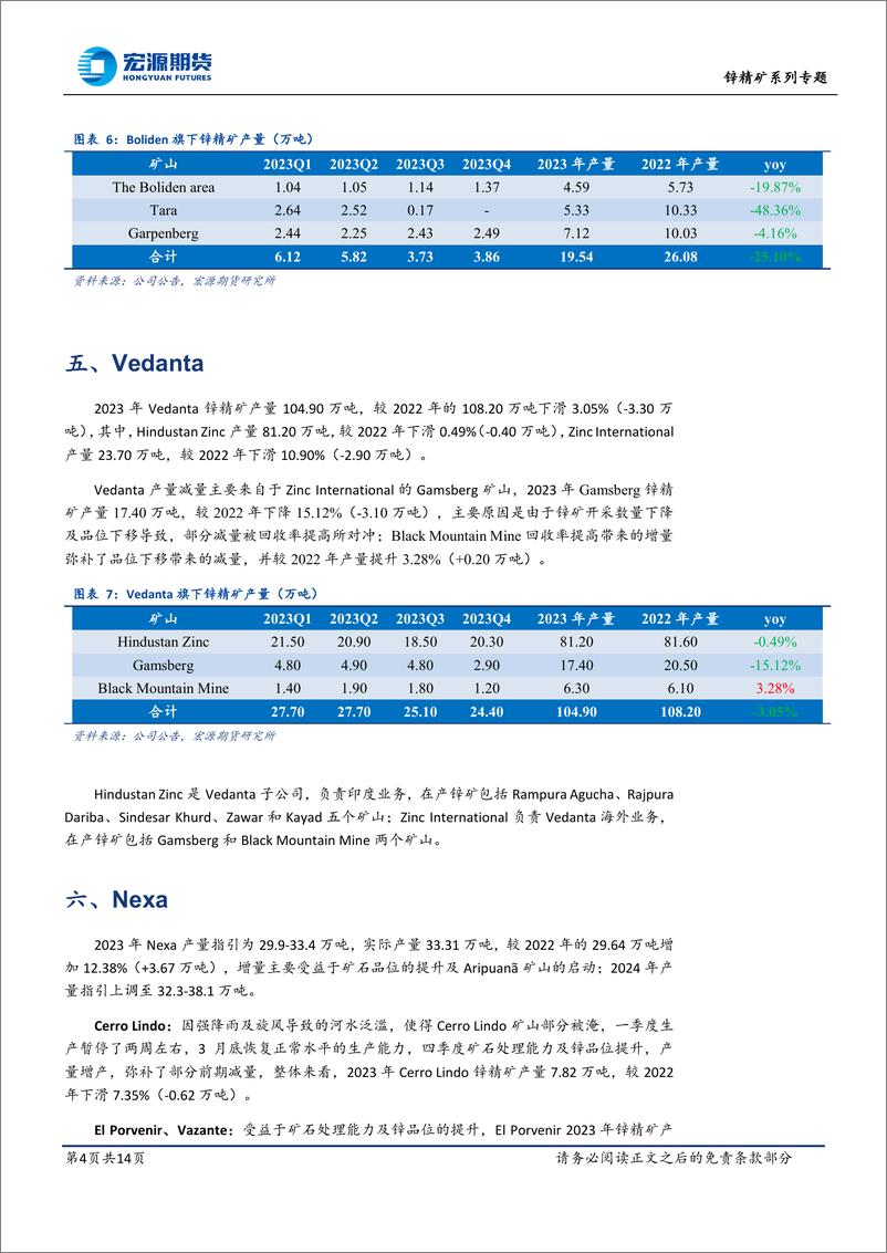 《海外锌精矿季度追踪报告一：2023Q4-20240306-宏源期货-14页》 - 第4页预览图