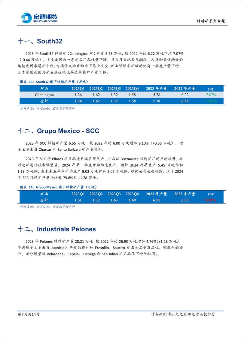 《海外锌精矿季度追踪报告一：2023Q4-20240306-宏源期货-14页》 - 第7页预览图