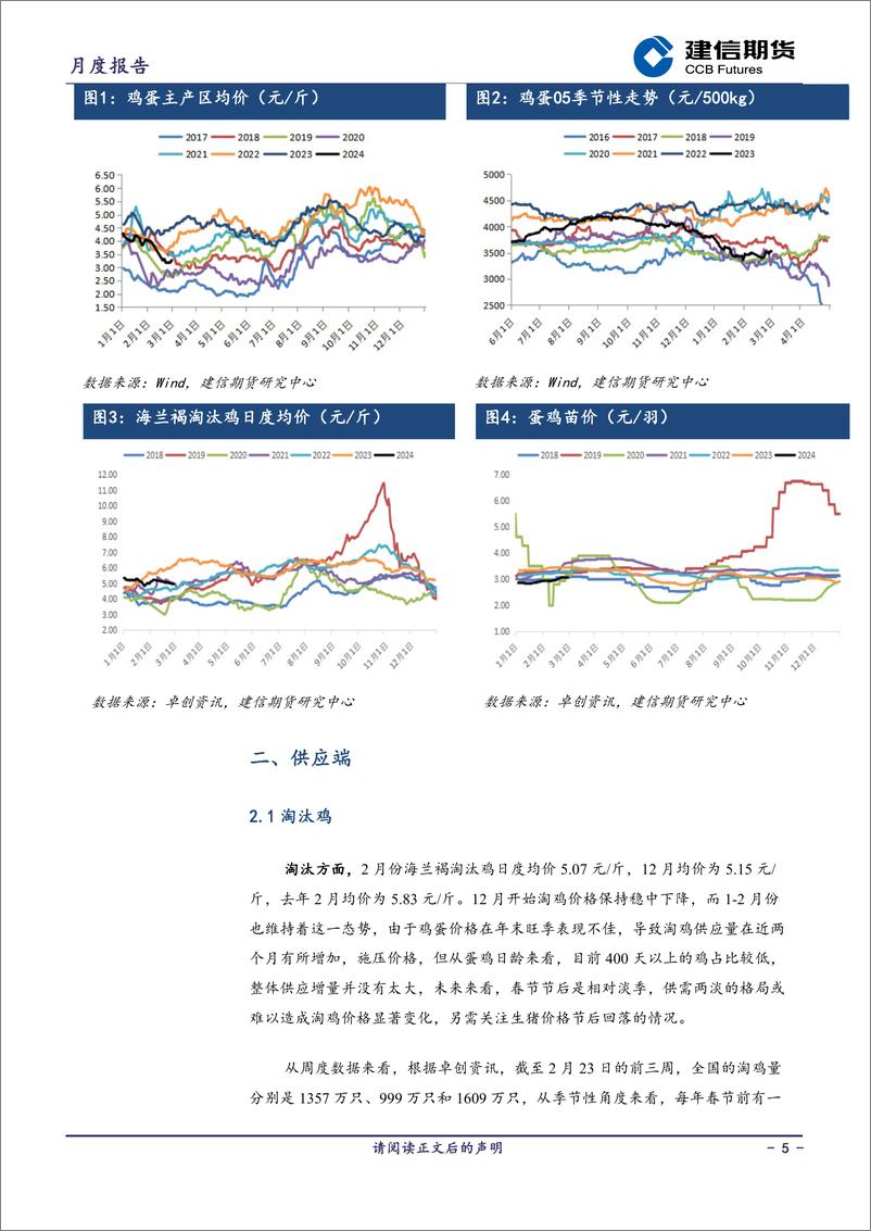 《鸡蛋月报：产能稳增需求尚可 鸡蛋低位震荡-20240302-建信期货-11页》 - 第5页预览图