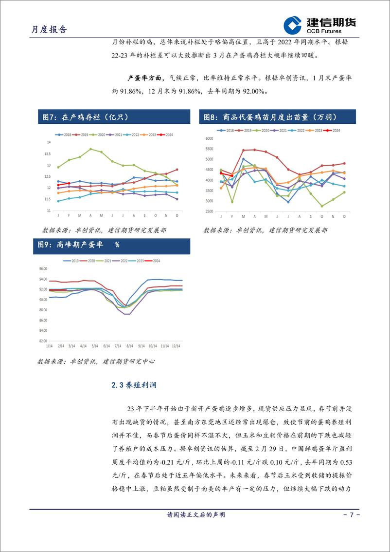 《鸡蛋月报：产能稳增需求尚可 鸡蛋低位震荡-20240302-建信期货-11页》 - 第7页预览图