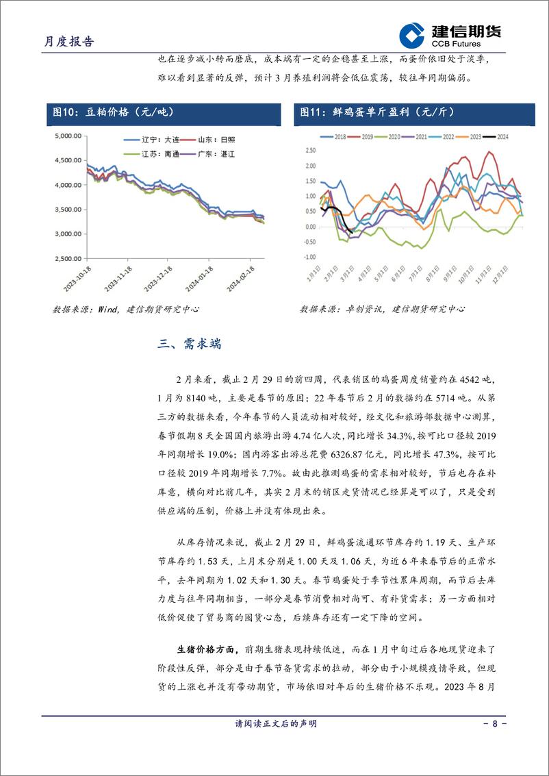 《鸡蛋月报：产能稳增需求尚可 鸡蛋低位震荡-20240302-建信期货-11页》 - 第8页预览图