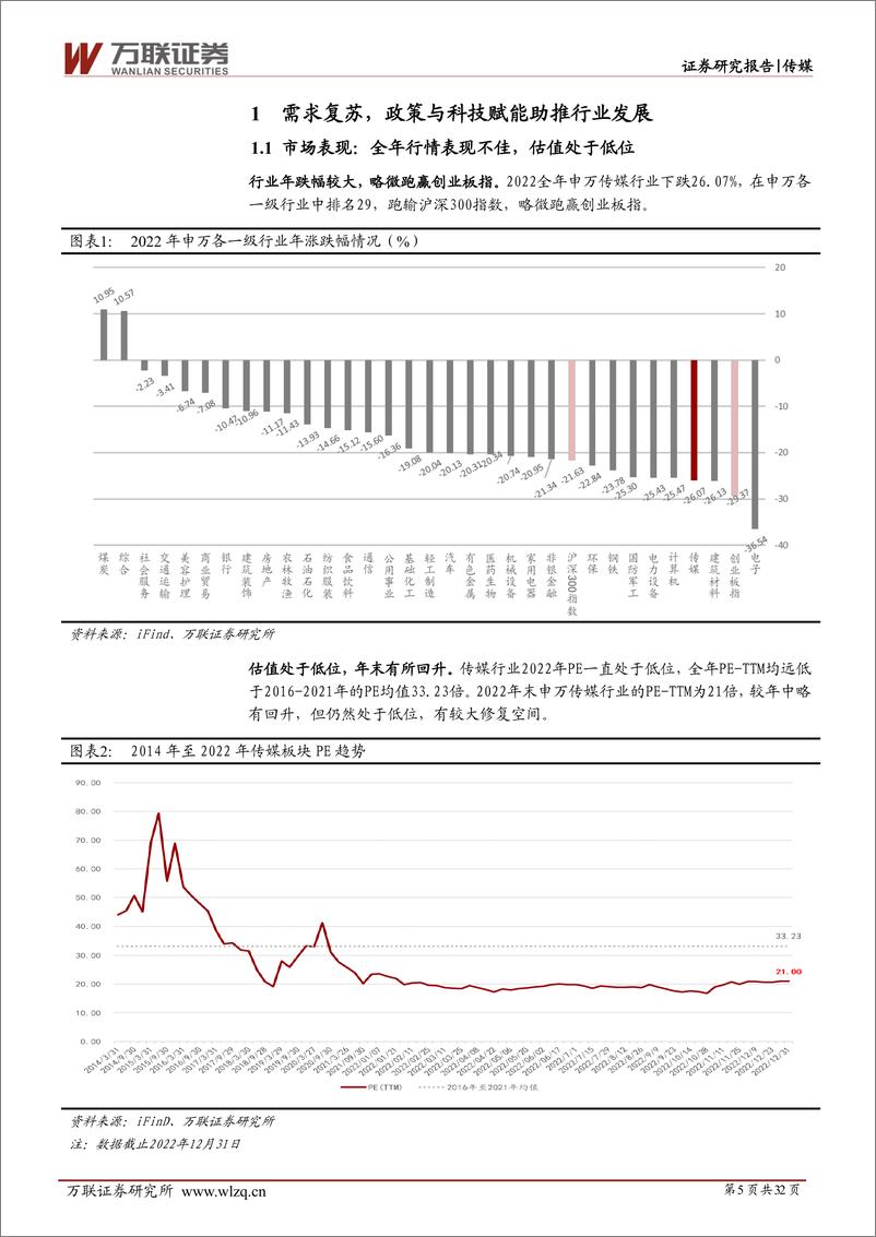 《20230210-万联证券-传媒行业2023年投资策略报告：春暖花开迎复苏，创新应用现价值》 - 第5页预览图