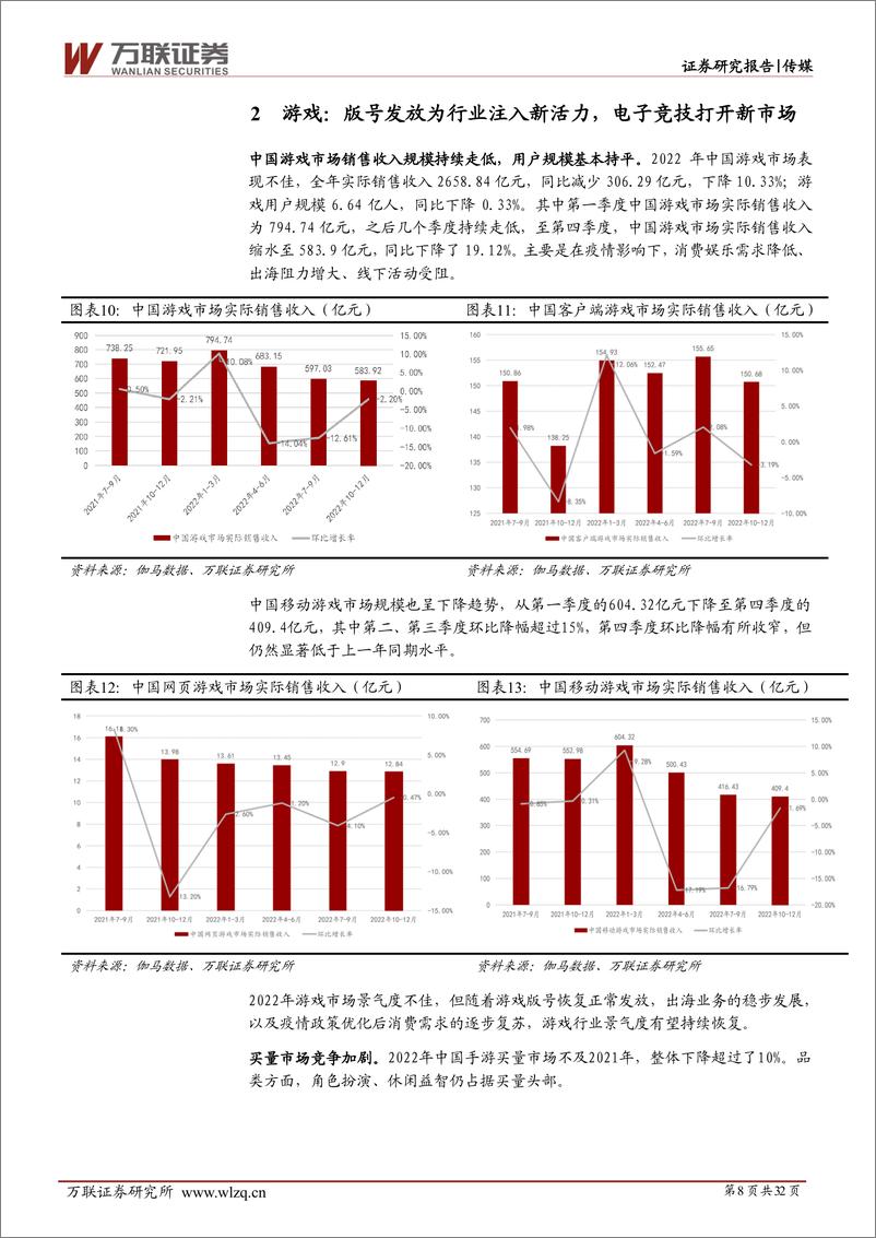 《20230210-万联证券-传媒行业2023年投资策略报告：春暖花开迎复苏，创新应用现价值》 - 第8页预览图