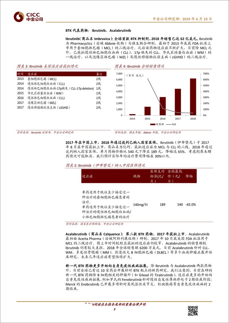 《医疗保健行业BTK抑制剂：针对B细胞相关恶性肿瘤的热门靶点-20190623-中金公司-14页》 - 第4页预览图