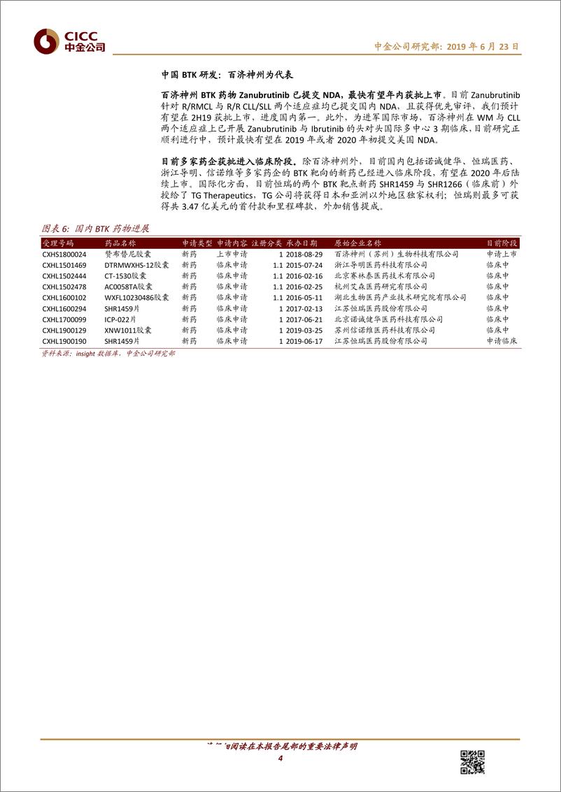 《医疗保健行业BTK抑制剂：针对B细胞相关恶性肿瘤的热门靶点-20190623-中金公司-14页》 - 第5页预览图