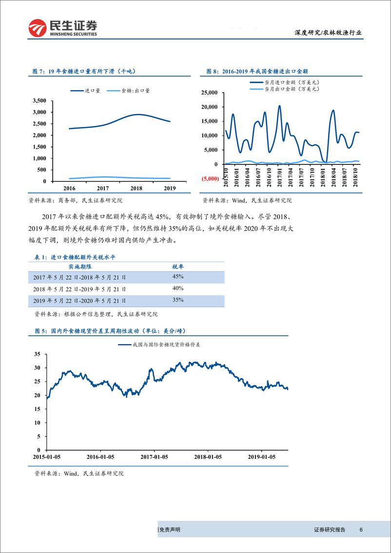 《农林牧渔行业：糖价有望进入上行周期，核心企业明显受益-20190710-民生证券-15页》 - 第7页预览图