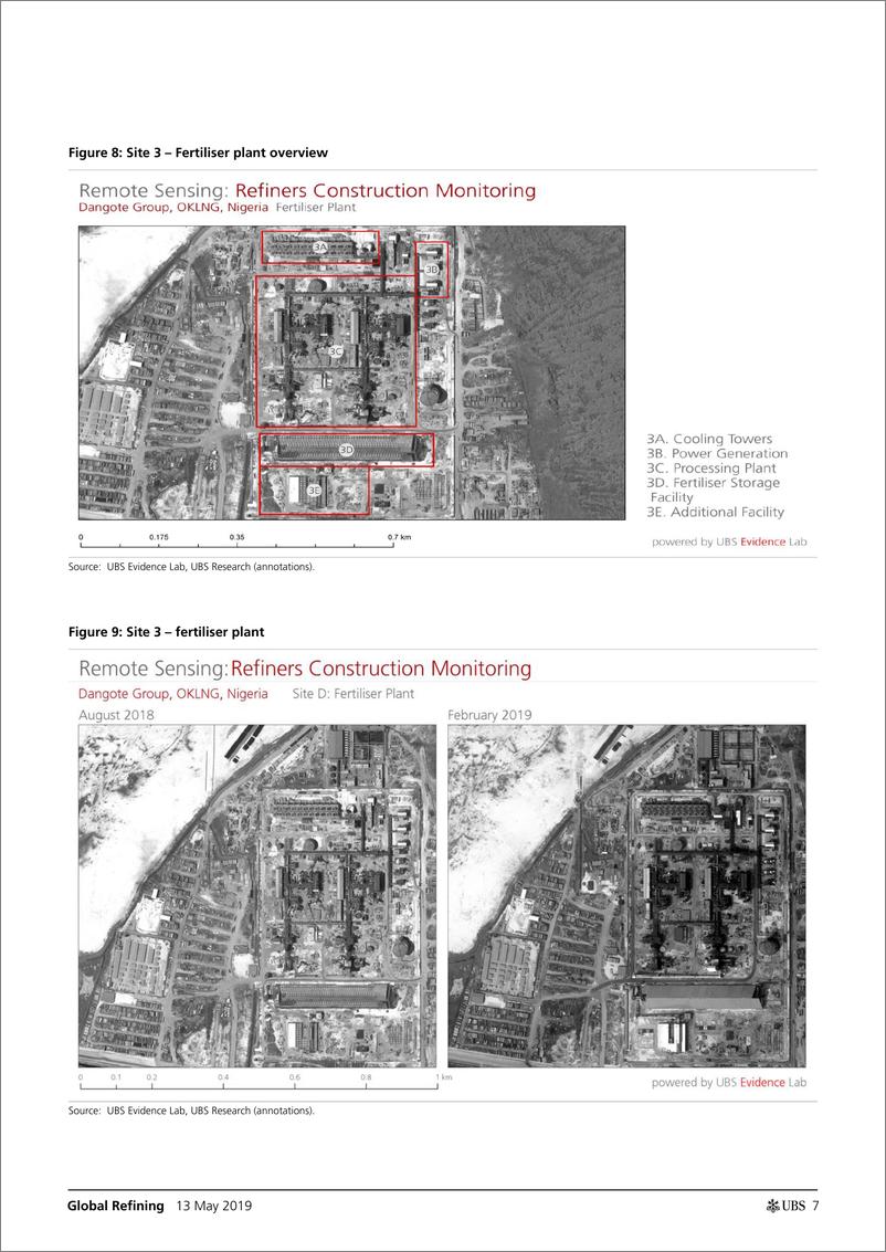 《瑞银-全球-能源行业-全球炼油业：尼日利亚、文莱和科威特的进展-2019.5.13-24页》 - 第8页预览图