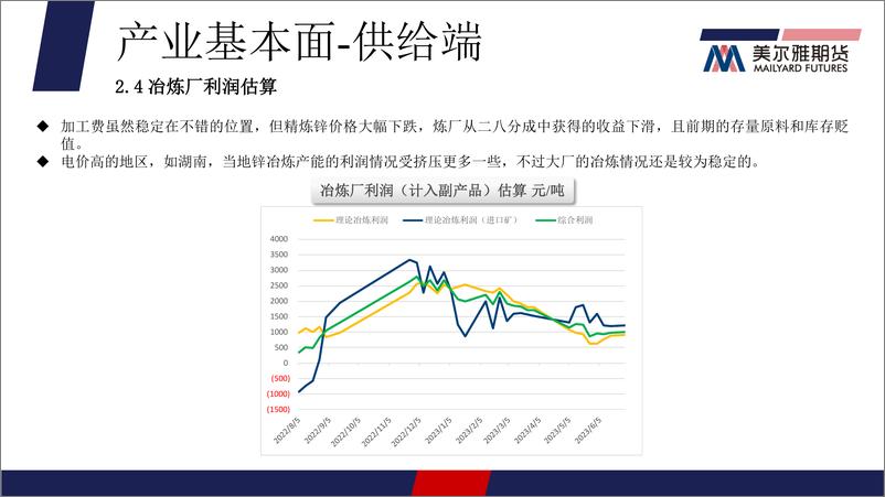 《锌：6月制造业PMI环比上涨，宏观情绪带动锌价上浮-20230704-美尔雅期货-16页》 - 第7页预览图