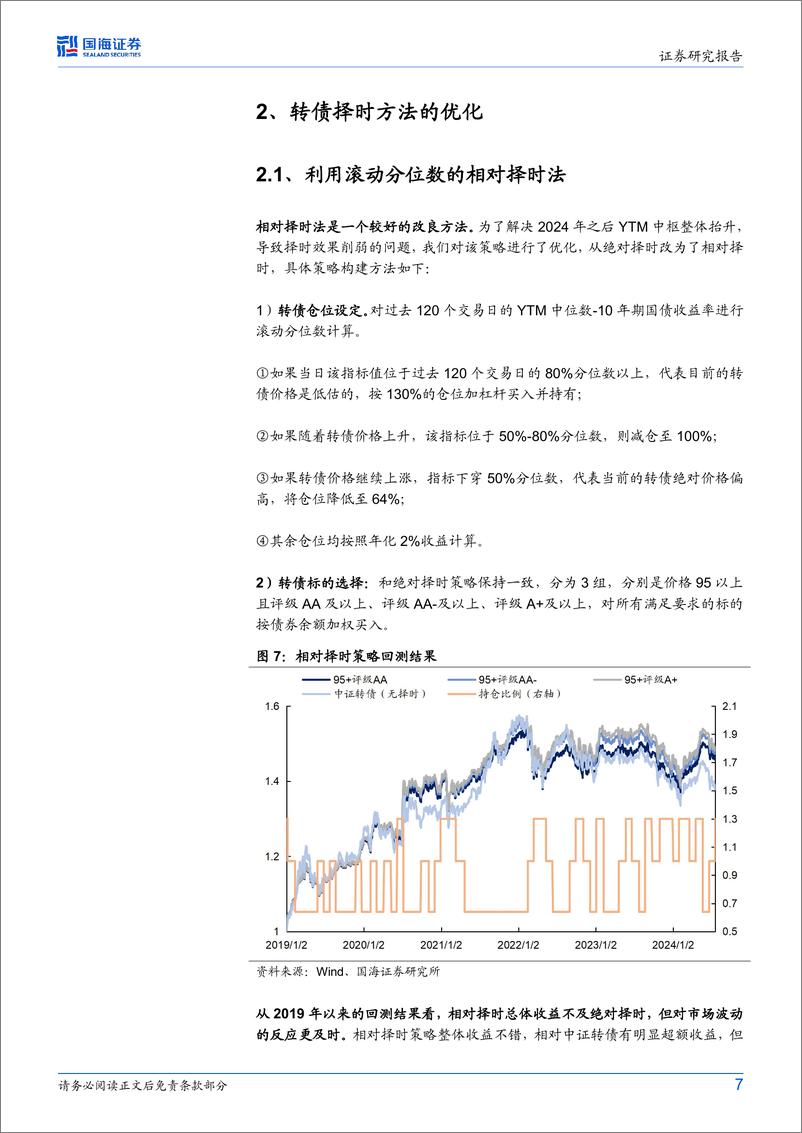 《债券研究月报：转债如何有效择时？-240728-国海证券-11页》 - 第7页预览图