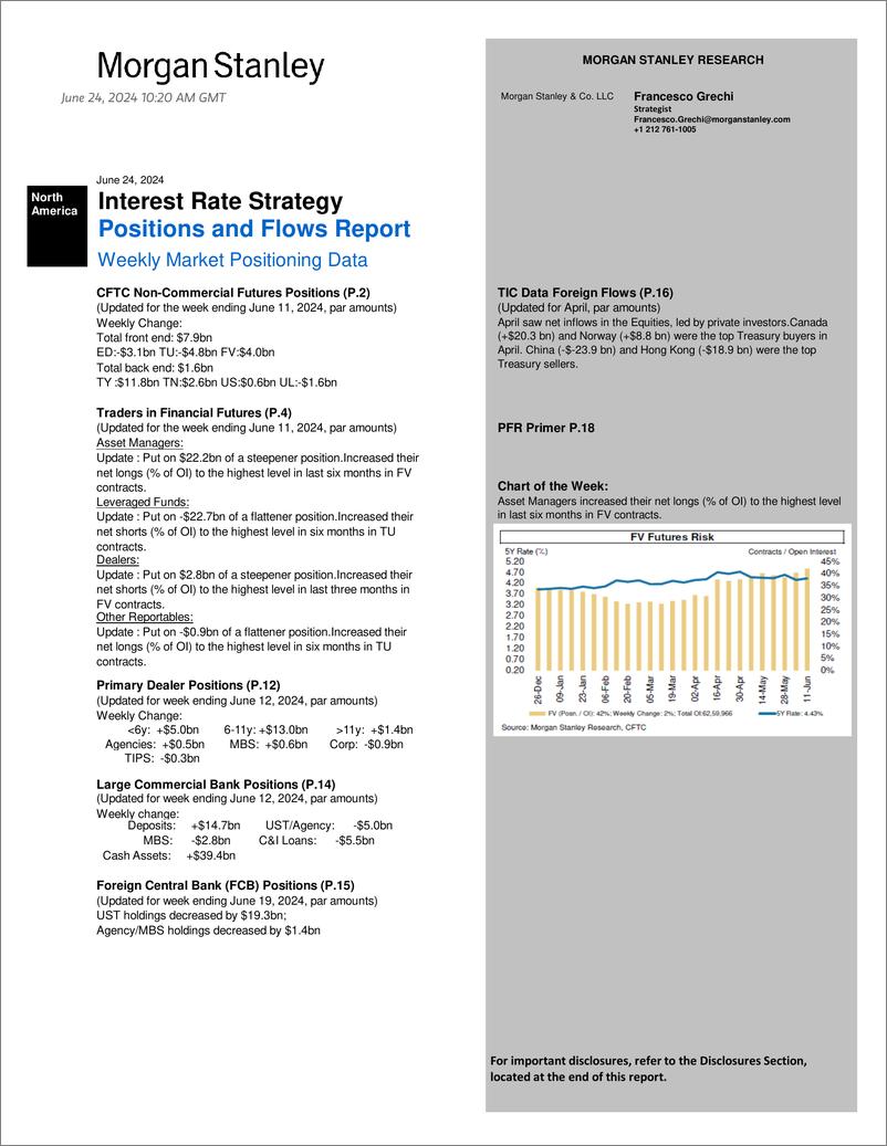 《Morgan Stanley Fixed-Global Macro Strategy Positions and Flows Report-108835210》 - 第1页预览图