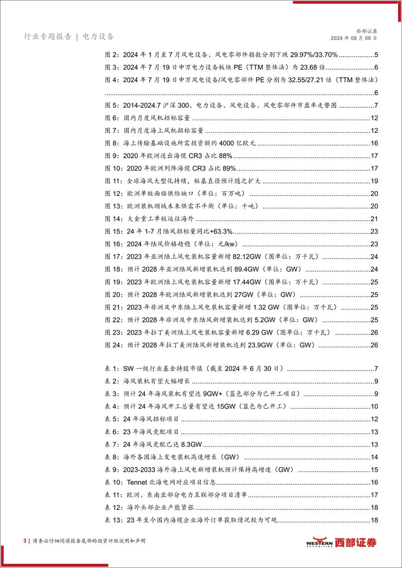 《风电行业2024年中期策略报告：全球海风装机需求共振，陆风风机具备出口机会-240808-西部证券-30页》 - 第3页预览图