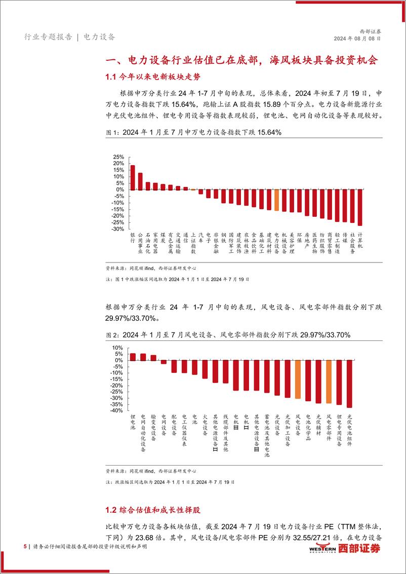 《风电行业2024年中期策略报告：全球海风装机需求共振，陆风风机具备出口机会-240808-西部证券-30页》 - 第5页预览图