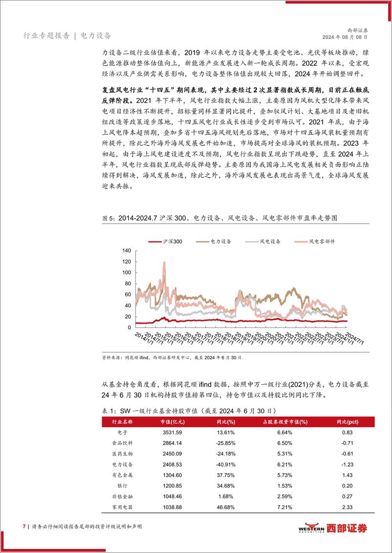 《风电行业2024年中期策略报告：全球海风装机需求共振，陆风风机具备出口机会-240808-西部证券-30页》 - 第7页预览图