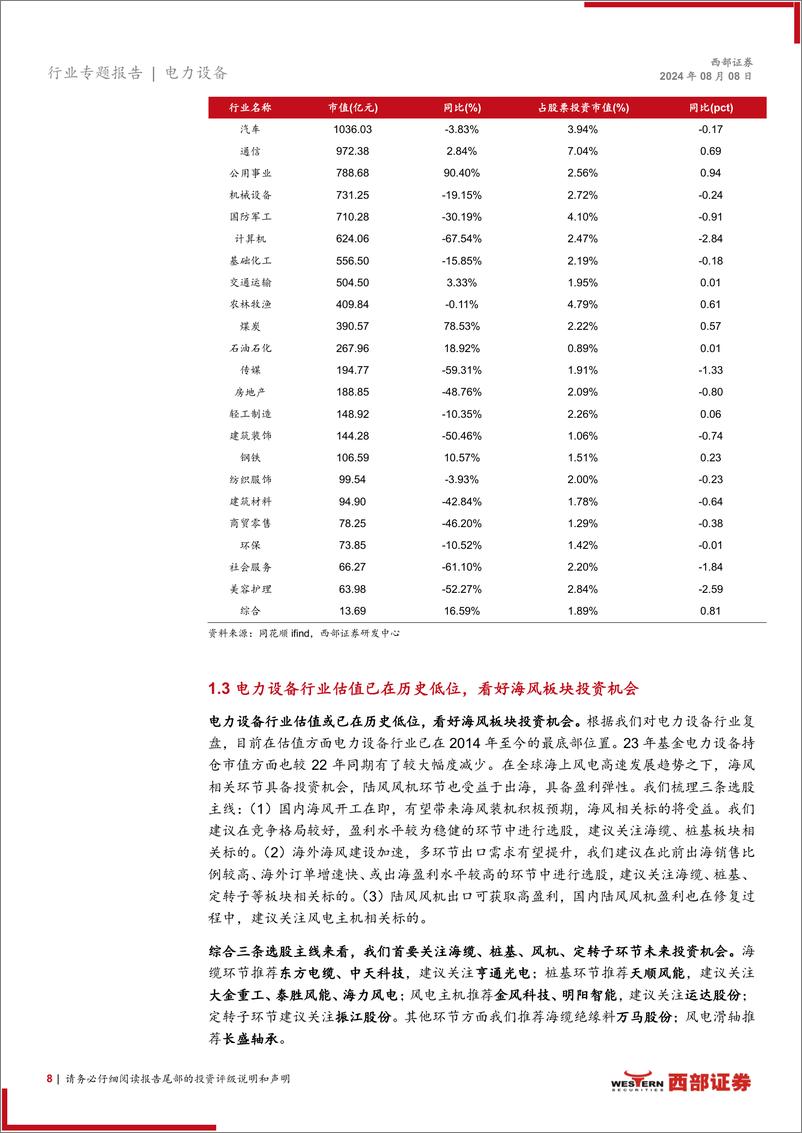 《风电行业2024年中期策略报告：全球海风装机需求共振，陆风风机具备出口机会-240808-西部证券-30页》 - 第8页预览图