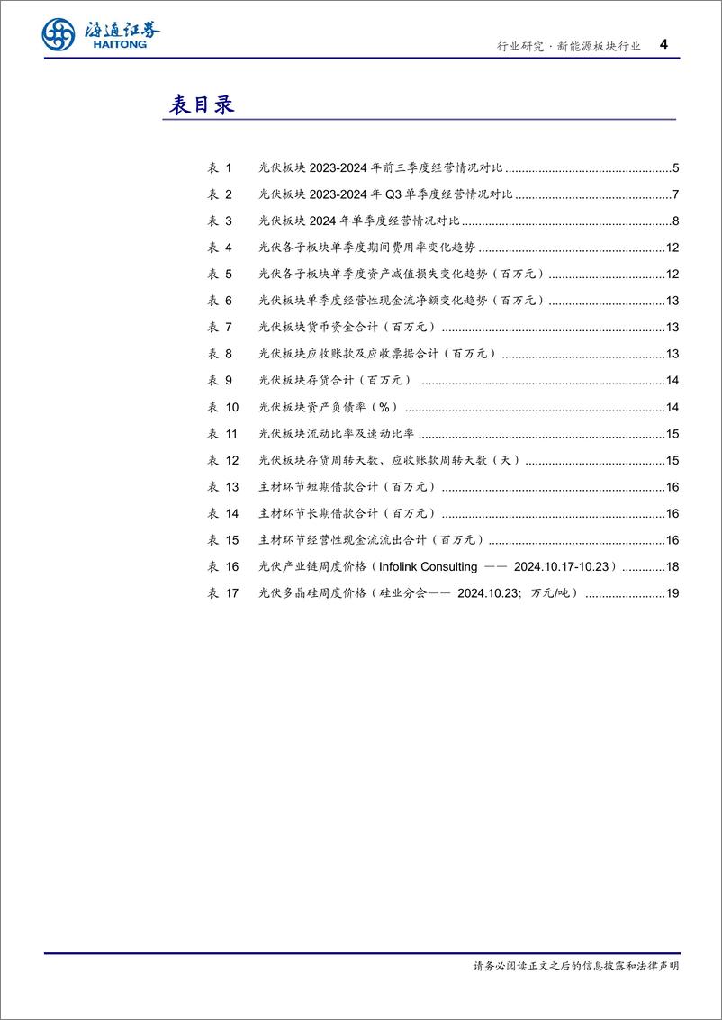 《新能源板块行业专题报告：光伏板块环比改善明显，底部拐点性机会值得重视-241105-海通证券-20页》 - 第5页预览图