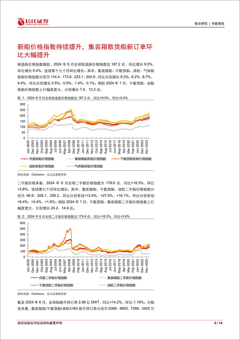 《造船行业6月月报：新船价格指数持续提升，中国集装箱船交付加速-240708-长江证券-14页》 - 第5页预览图