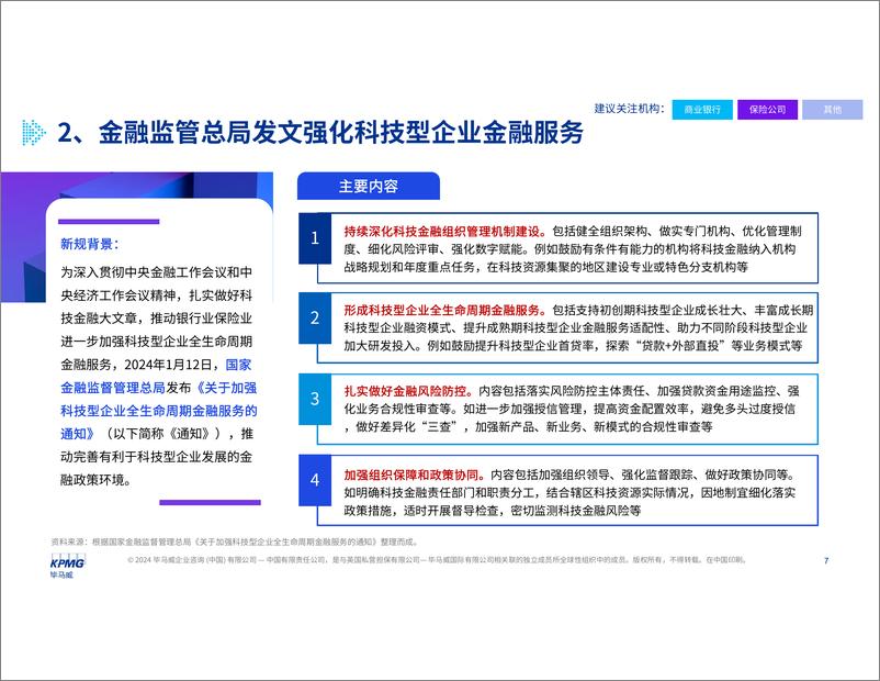 《金融新规热读（1月刊）-毕马威-20页》 - 第6页预览图