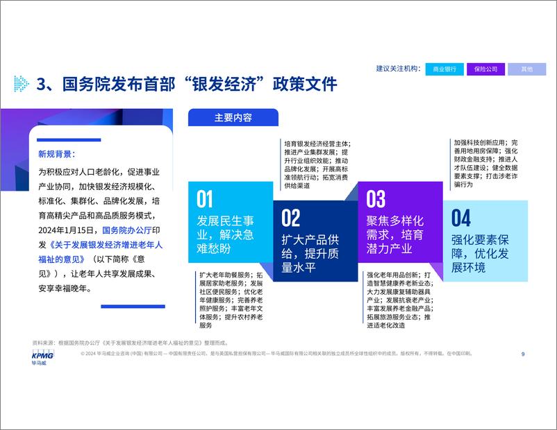 《金融新规热读（1月刊）-毕马威-20页》 - 第8页预览图