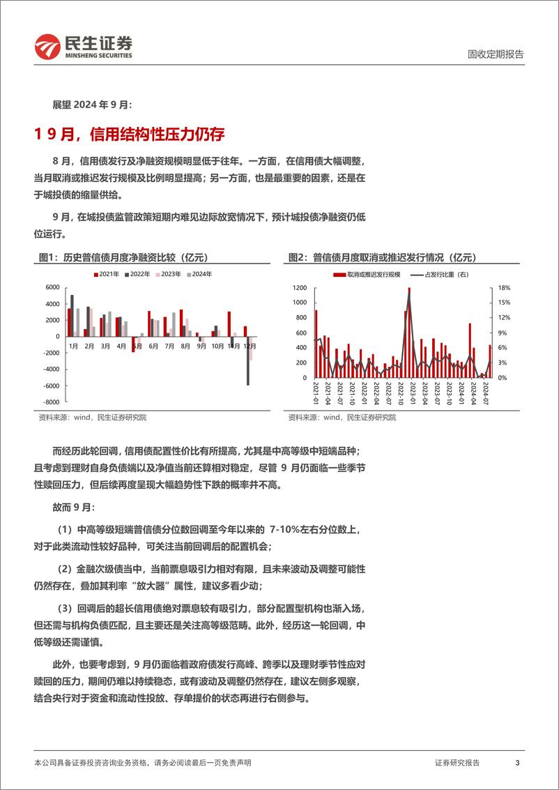 《信用策略月报：9月，信用结构性压力仍存-240908-民生证券-25页》 - 第3页预览图