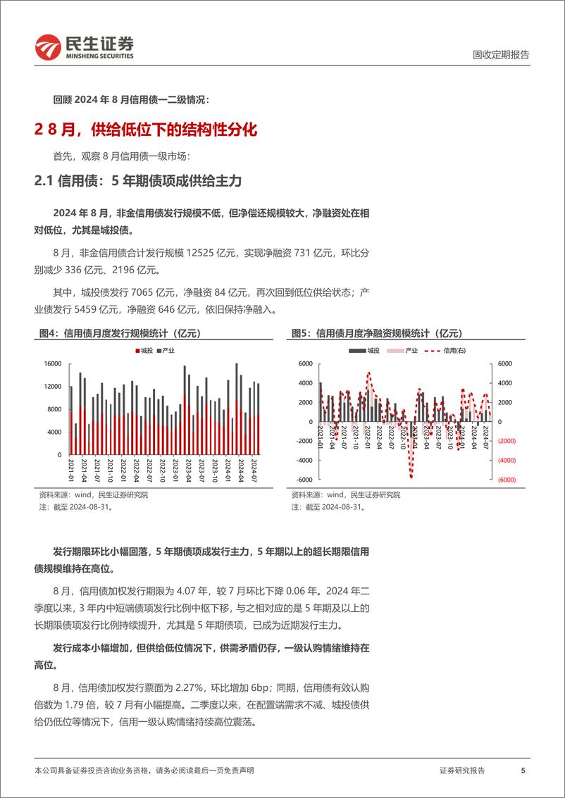 《信用策略月报：9月，信用结构性压力仍存-240908-民生证券-25页》 - 第5页预览图