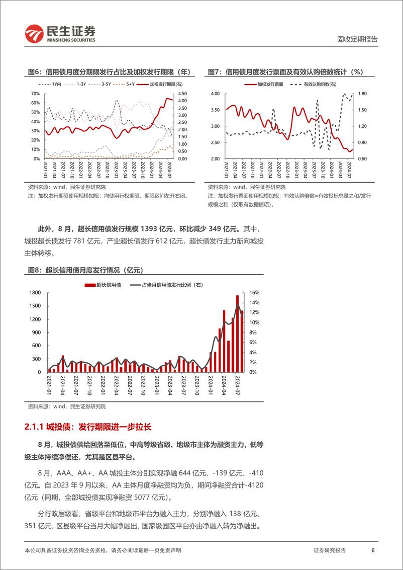 《信用策略月报：9月，信用结构性压力仍存-240908-民生证券-25页》 - 第6页预览图